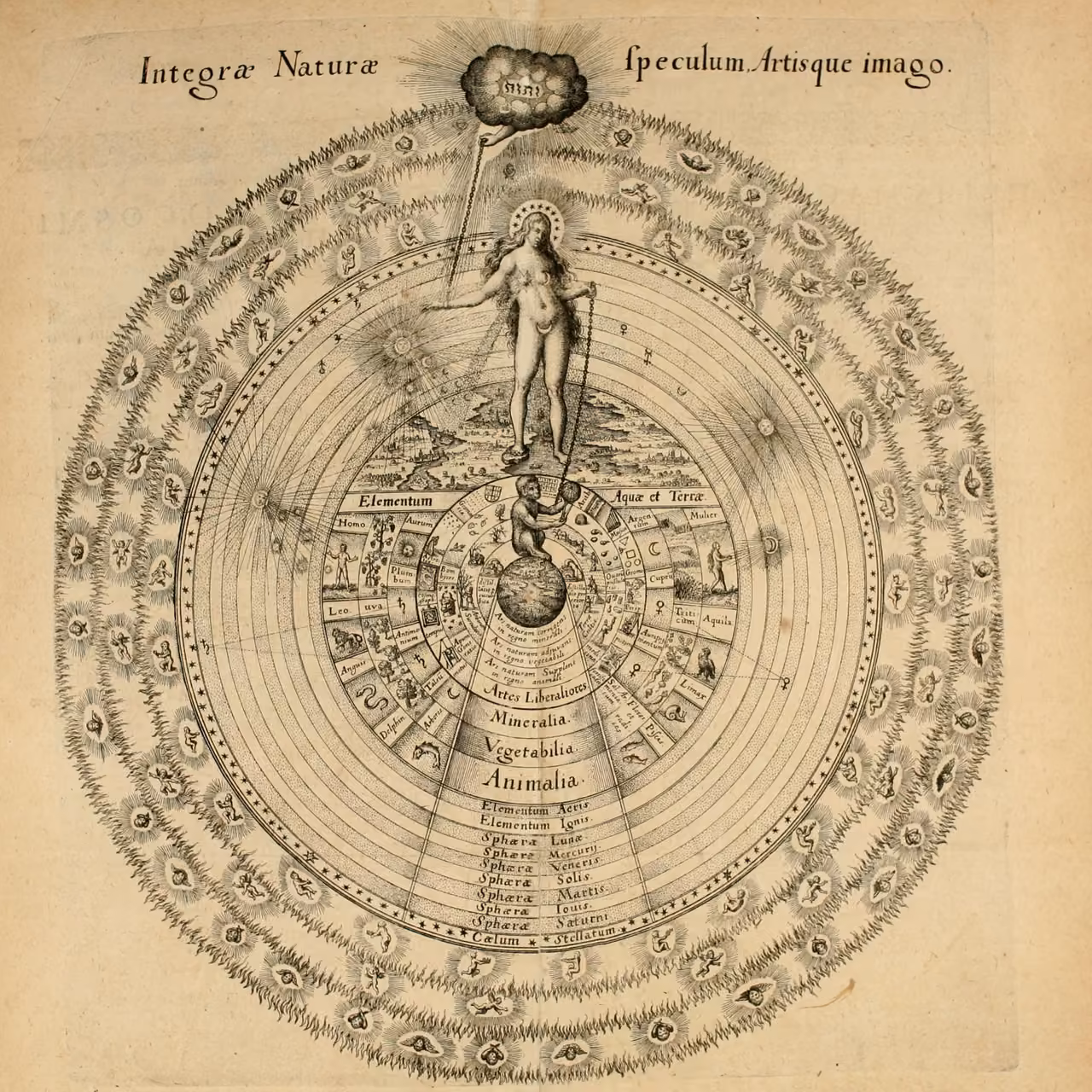 Integra Naturae Speculum by Robert Fludd, 1617