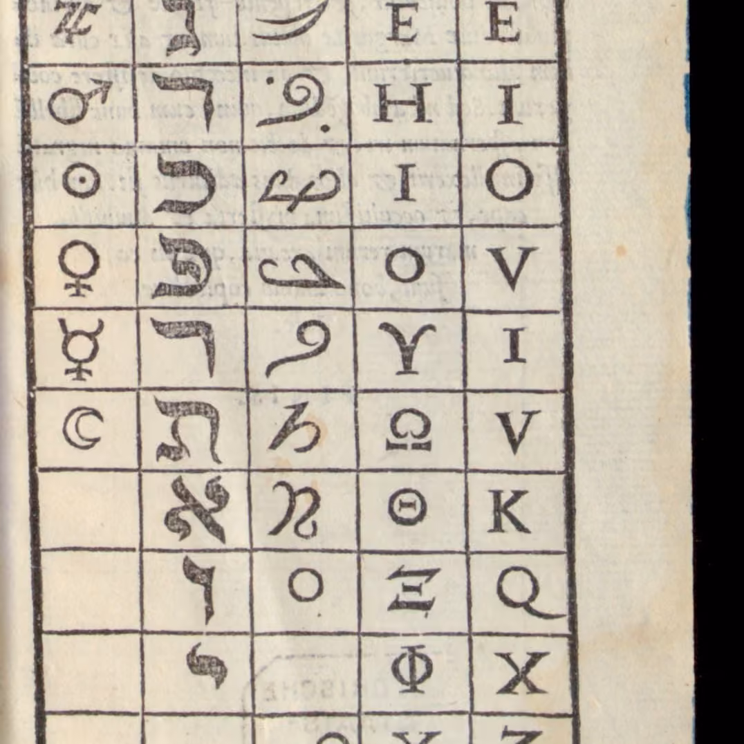 Comparative table of five scripts from Agrippa's Occult Philosophy, 1531